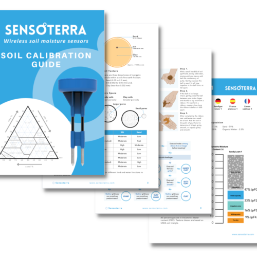 Soil texture's influence on water capillary function | Sensoterra