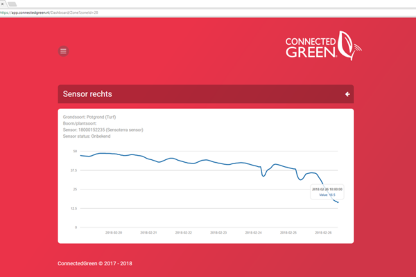 ConnectedGreen_app_soil_moisture