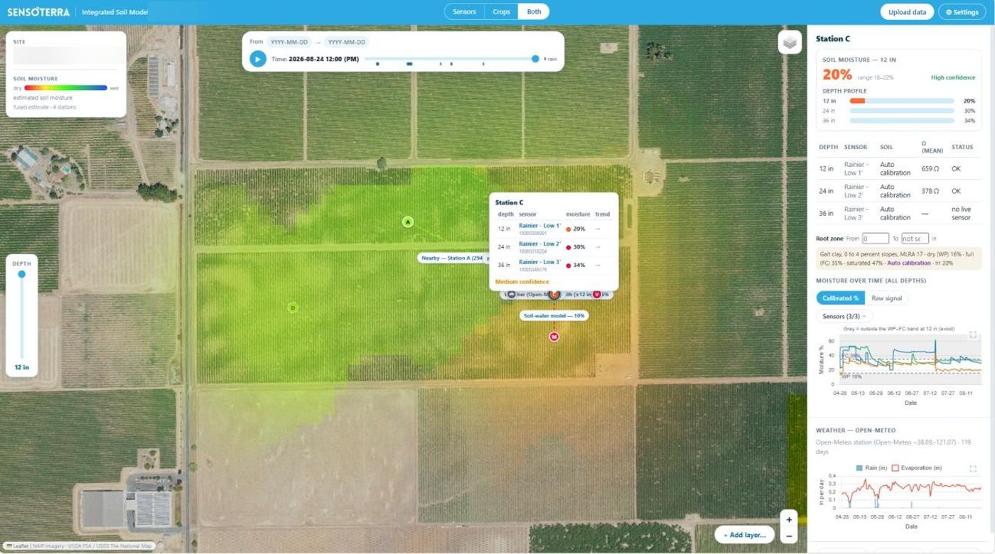 Field-level soil moisture map across several stations