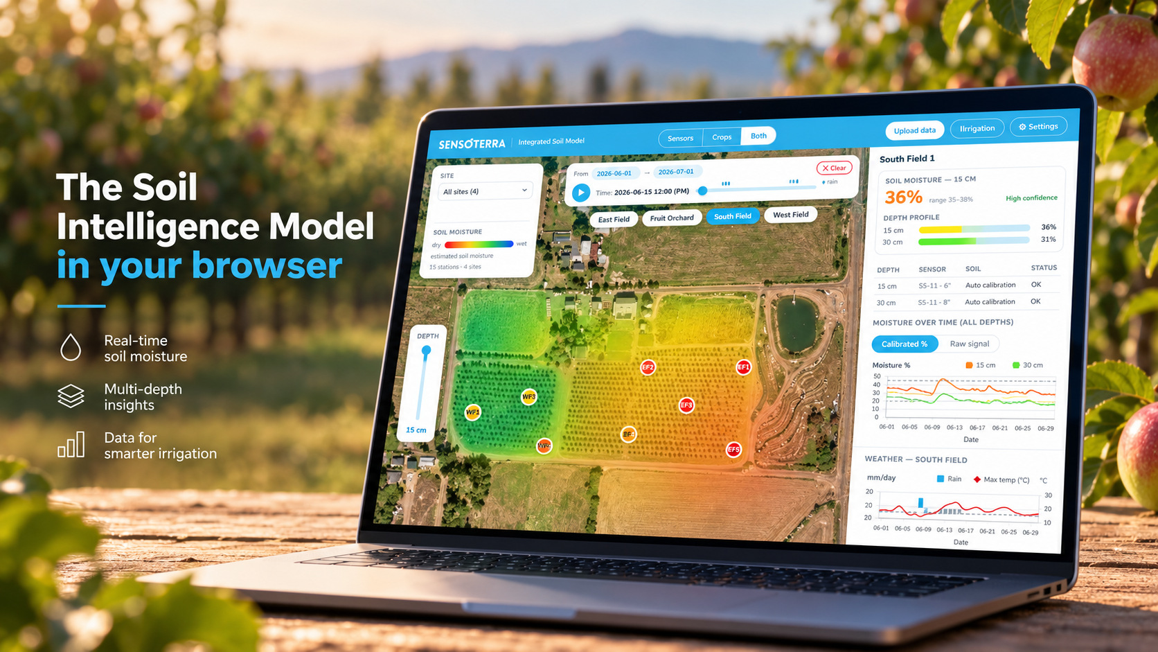 The Soil Intelligence Model in a browser: a moisture map of the operation, coloured dry, good and wet.